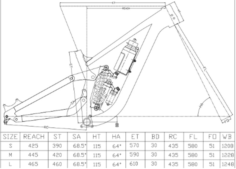 Full Suspension Frame FR/DH/AM - Mountain Biking Overalls 评论和价格